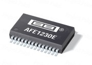 AFE1230 - AFE1230E G.SHDSL Analog Front End