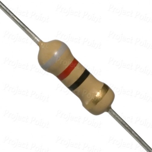 82 Ohm 0.5W Carbon Film Resistor 5% - Medium Quality (Min Order Quantity 1 pc for this Product)